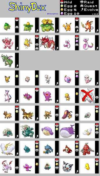 PokemonGo #15. We're gonna rock down to Electrike Avenue