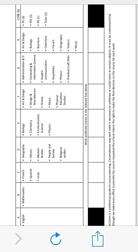 S3 Choices for Nat 5 - Having to do Tech?!