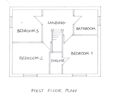 Help please with bedroom sizes