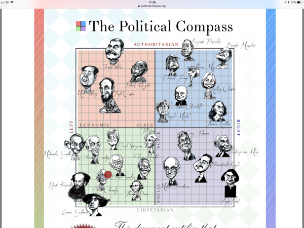 "It's ok to punch Nazis" becomes "It's ok to punch women"