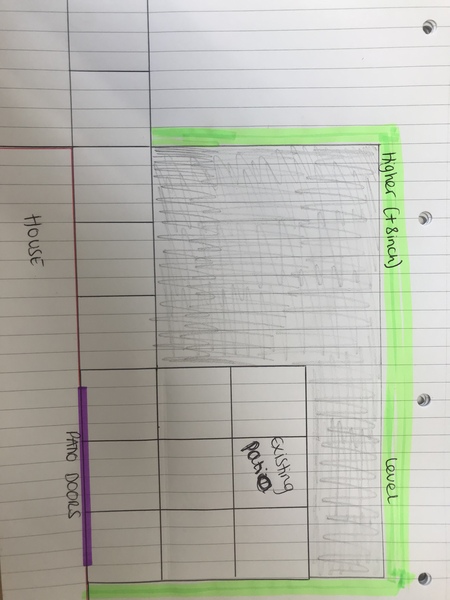 DIY patio help