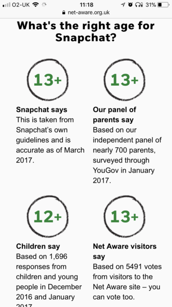Daughter has the whole family blocked on her Instagram