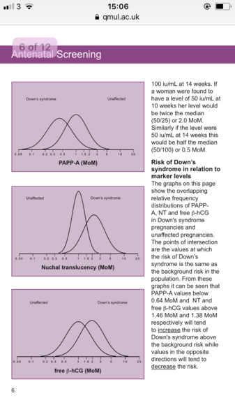 Losing my mind waiting for CVS results (panorama low risk, combined screening very high)