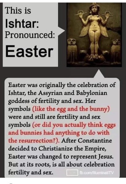To wonder when all this Easter Bunny nonsense started?