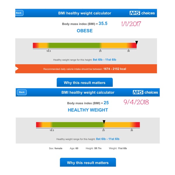 Low Carb Bootcamp - our final weigh-in!