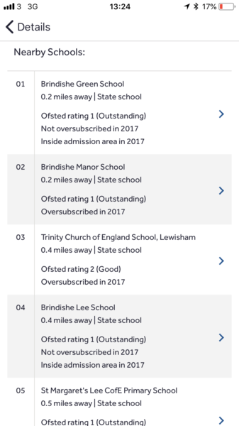 Commuter towns, anyone any ideas? Not so great budget...