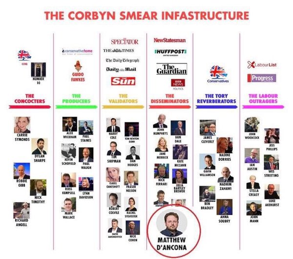 Westminstenders: Why didn't you whistle whilst you worked?
