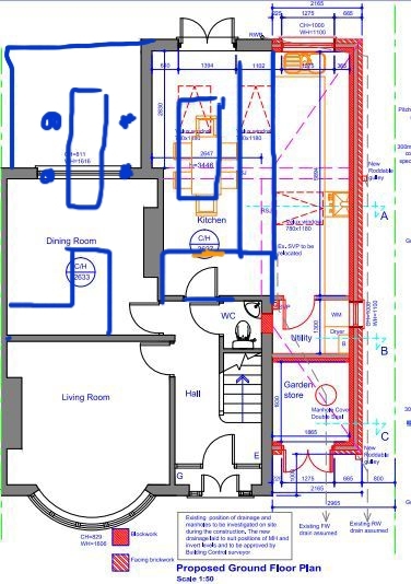 Critique my extension plans please
