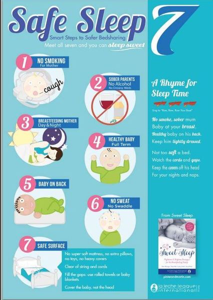 4th trimester advice- breastfeeding