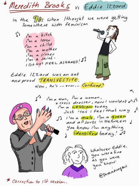 Eddie Flipping Izzard