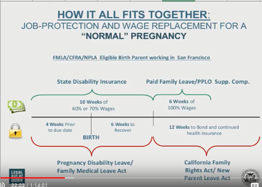 HOW do US women physically manage to back to work so quickly after birth?!
