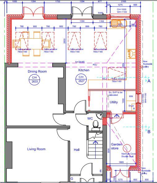 Critique my extension plans please