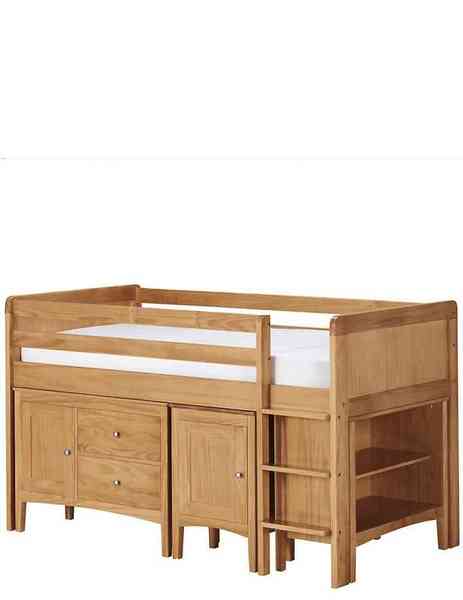 Anyone fancy a "boxroom inspiration" thread?