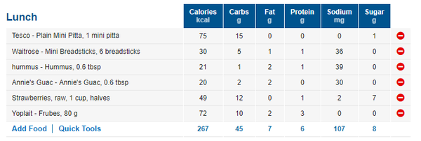 Apparently this “isn’t enough food”
