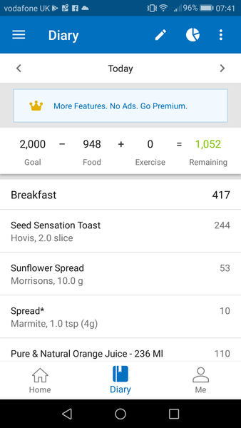 Or is this okay for a typical days food?