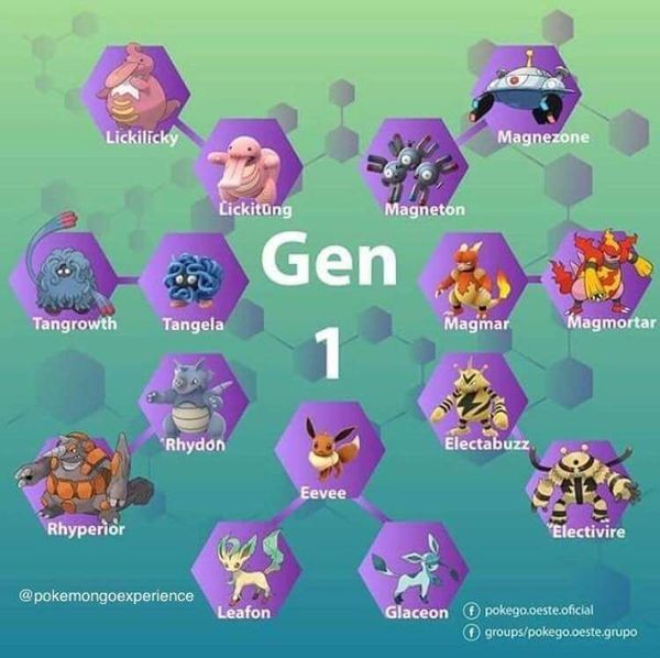 PokemonGo #15. We're gonna rock down to Electrike Avenue