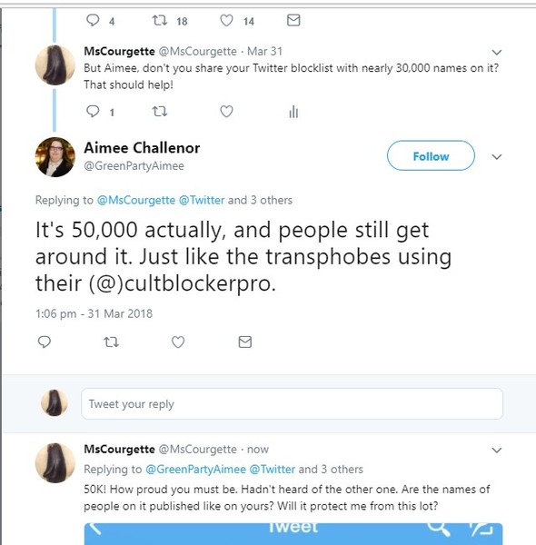 Update on interactions with the Green Party on self-id