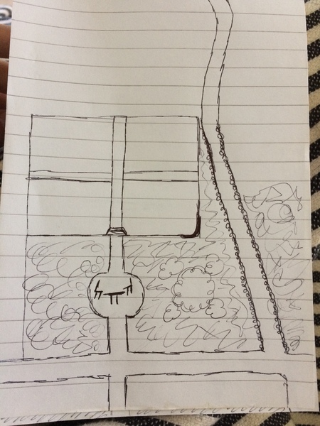 Garden design help