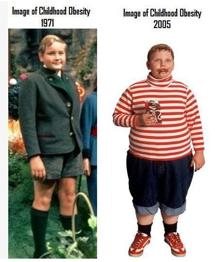 To think if being "body positive" was promoting anorexia...