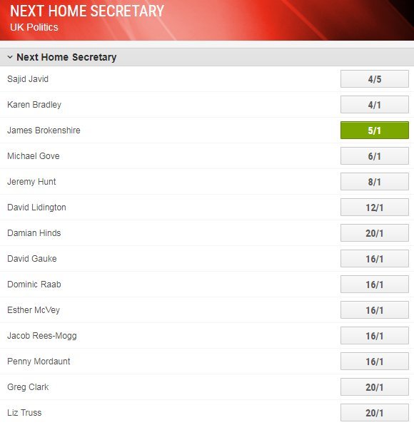 Westministenders: Amber Alert