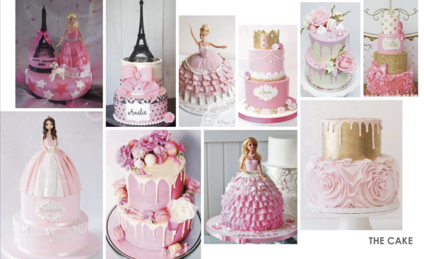 Children's Birthday Cake