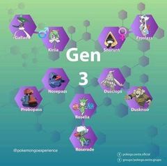 PokemonGo #15. We're gonna rock down to Electrike Avenue