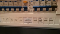RCB / fuse box - desperarately seeking advice