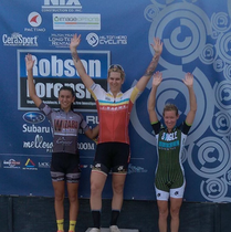 Max testosterone level for trans athletes to be halved