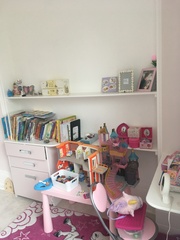 Anyone fancy a "boxroom inspiration" thread?