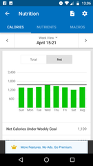Anyone looking to lose 100lbs plus... - Part 4