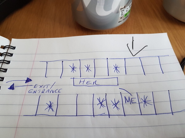 car park wars (with basic diagram)