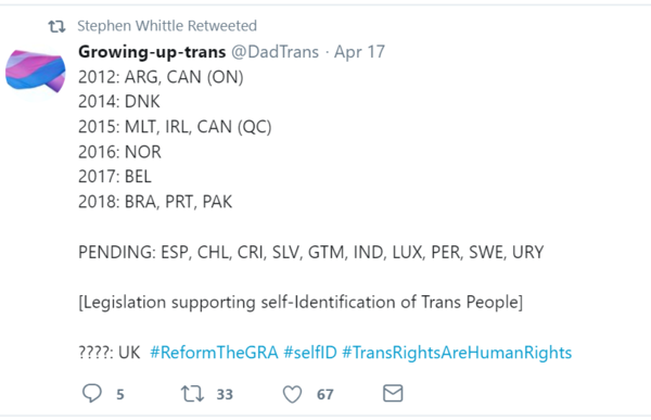 Trans Park Run Deletion