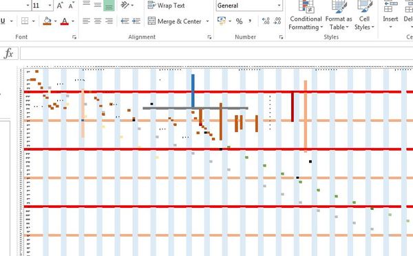 Week 2 - May '18 Low Carb Bootcamp - my favourite week!