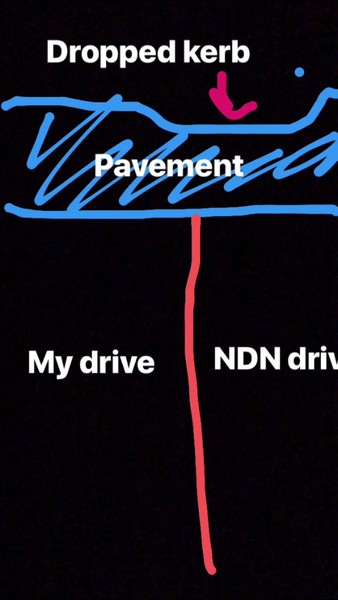 Using NDNs dropped curb