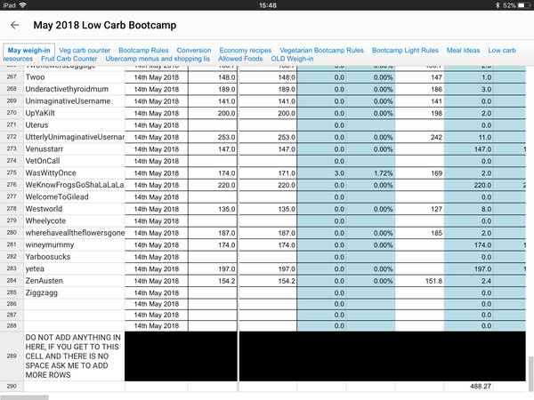 Week 3 - decision-making time!
