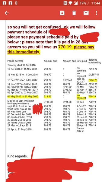So confused re rent
