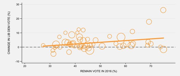 Westministenders: Amber Alert