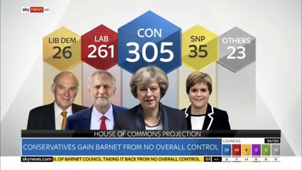 Westministenders: Amber Alert