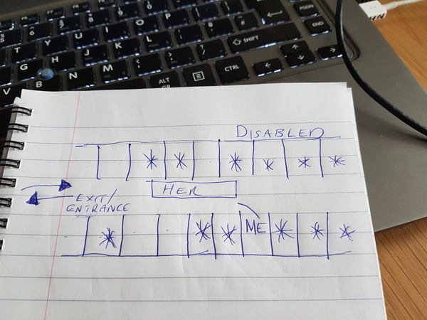 car park wars (with basic diagram)