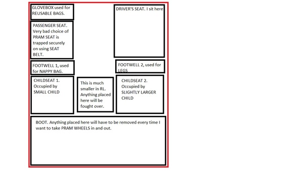 to tell everyone to return the Tesco Bags For Life