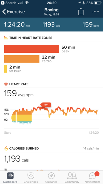 To ask you to show off your best Fitbit day!