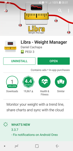 Week 2 - May '18 Low Carb Bootcamp - my favourite week!