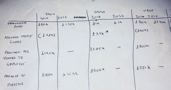 MLM Bot Watch 38 - Large cheques are not forever