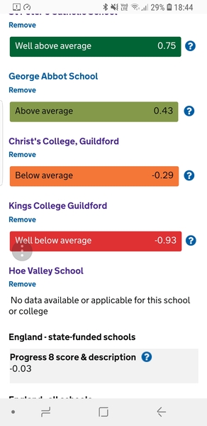 Having nightmares over secondary school selection...
