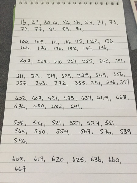 Panini World Cup sticker swap