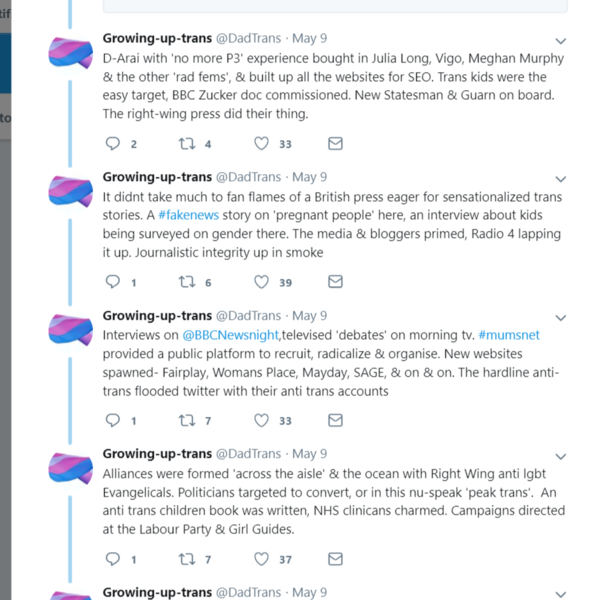 Interesting article discussing transgender support by schools in the Guardian