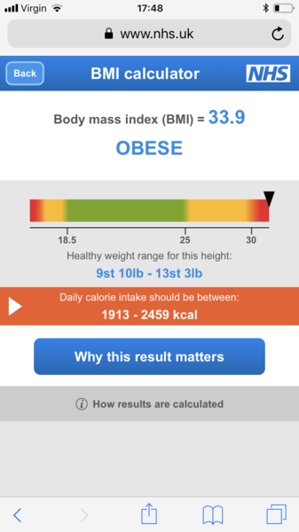 To think I should be losing more weight?!