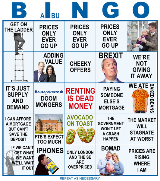 To think that big house price falls finally on the way?