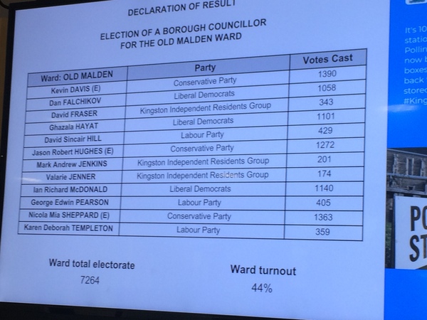 Westministenders: Amber Alert