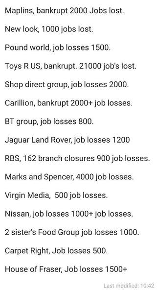 Westministenders: Stalling for Time